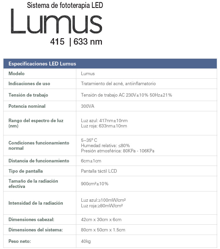 Lumos Fototerapia LED especificaciones 415 / 633 nm