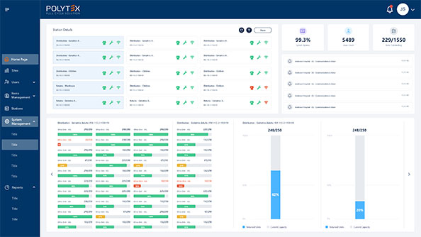 Control diario del funcionamiento de los sistemas para un mayor control de stock